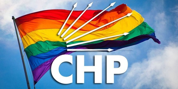 Report on hate crimes from Turkey's CHP party